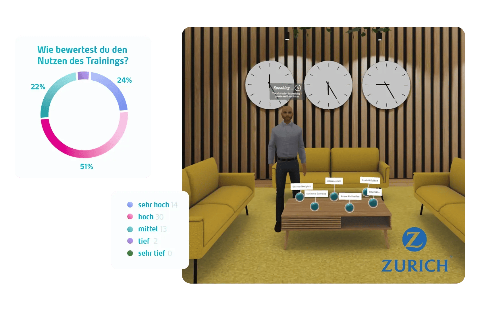 AI Soft Skill Training: Zürich Case Study